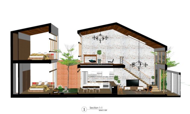 Desain Rumah Minimalis Lengkap Dengan Denahnya