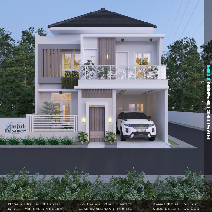 Desain rumah minimalis ukuran 8x11 meter