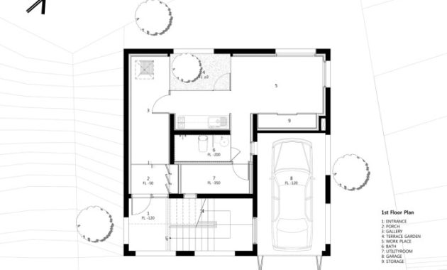 Desain Rumah Ukuran 9×9 Panduan Lengkap