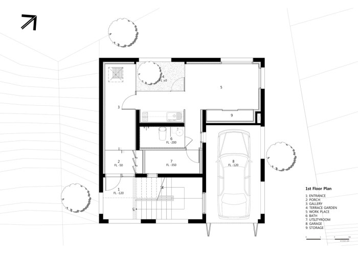 Desain rumah ukuran 9x9